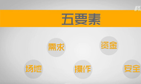 創(chuàng)業(yè)寶典之設(shè)備購買篇